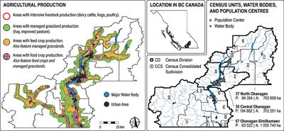 Assessing the Circularity of Nutrient Flows Across Nested Scales for Four Food System Scenarios in the Okanagan Bioregion, BC Canada